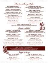 Pricelists of The Savoy Restaurant - NY