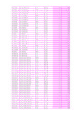 Pricelists of Geyser Ltd - Designer Radiators & Towel Rails