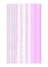 Pricelists of Geyser Ltd - Designer Radiators & Towel Rails
