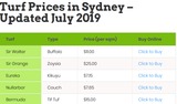 Pricelists of Buy Turf Online