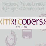 mxicoders company logo