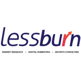 lessburn, Coimbatore