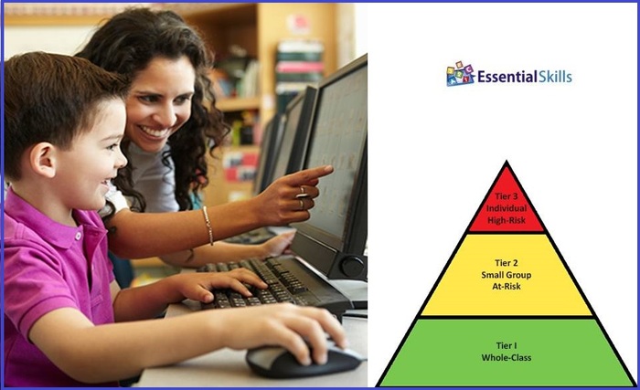 Best Online Reading Intervention Programs for Elementary by Essential Skills New Album of Essential Skills Software Inc. 5614 Connecticut Ave NW #150 - Photo 1 of 1