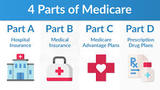 Profile Photos of Medicare Insurance Lexington-Fayette