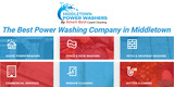 Profile Photos of Middletown Power Washers
