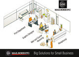 Printing & Courier of MBE Manuka