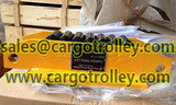 Profile Photos of Cargo trolley can turns direction easily