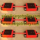 Profile Photos of Cargo trolley can turns direction easily