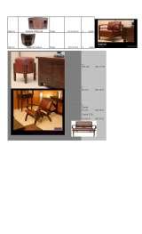 Pricelists of Anjana Furniture