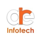 ARE InfoTech - Website Design, SEO, Social Media Marketing, Digital Ma, Ahmedabad