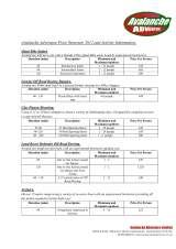 Pricelists of Avalanche Adventure Ltd