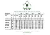 Pricelists of Riverside Estates Guests House