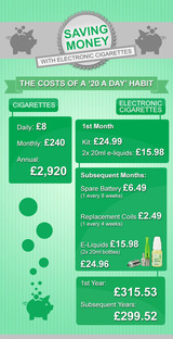 Pricelists of Towyn Vapour