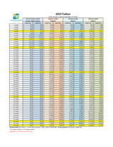 Pricelists of Language Systems International College of English - South Bay LA