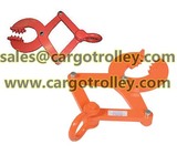 Profile Photos of pallet grabber can be customized as demand