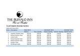 Pricelists of Buffalo Inn Vung Tau
