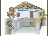 Profile Photos of All-Dry Basement Systems