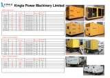 Pricelists of Kingte Power Machinery Limited