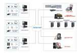 Bank Video Alarm Security Monitor Systems. Vedard Security Electronics Qingmeng industrial zone 