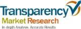 Profile Photos of Transparency Market Research
