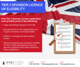 Tier 2 Sponsor Licence UK