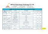 Pricelists of Macsun Solar Energy Technology Co.,LTD.