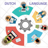 Profile Photos of DutchTrans - Translation Services