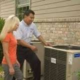 HVAC Contractor, Air Conditioning Contractor, Air Conditioning Repair Service, Air Conditioning Installation, Air Conditioning Service Aire Serv. Heating & Air Conditioning 3767 Forest Lane #124/1170 
