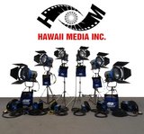 Profile Photos of Hawaii Media Inc