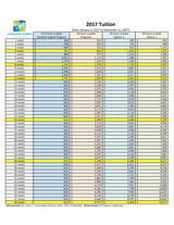 Pricelists of Language Systems International College of English - Orange County