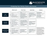 Profile Photos of Baystate Financial