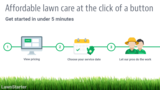 New Album of LawnStarter Lawn Care Service