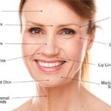 Facials & More Med Spa of Facials & More Med Spa