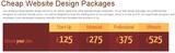 Pricelists of Companies Web Design London