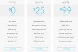 Pricelists of Quizzes for Lead Generation