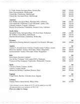 Menus & Prices, Thackeray�??s Restaurant - Tunbridge Wells, Tunbridge Wells