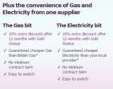 Pricelists of Utility Warehouse