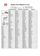 Pricelists of Ningbo Jinyu Magnet Co.,Ltd