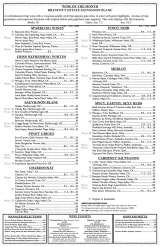 Pricelists of McCormick & Schmick's Seafood Restaurant San Diego