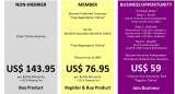 Pricelists of Skincerity Incredible Skincare Product & Business