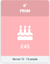 Pricelists of Creative Cakes by Jenny