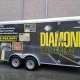Profile Photos of Diamond Line Painting