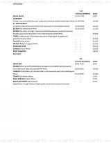 Pricelists of The Vineyard Greek Restaurant