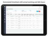 New Album of Employee Time Monitoring Software - DeskTrack