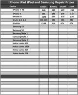 Pricelists of iPhone Repair Leeds LTD
