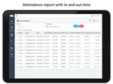New Album of Employee Automated Daily Activity Reports - DeskTrack